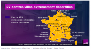 Désertification-des-villes-1