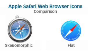 Différence entre Skeuomorphisme et Flat design 