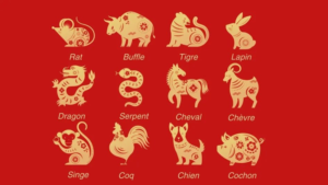 © Getty - Les 12 animaux du zodiaque du calendrier chinois